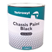 Chassis Paint